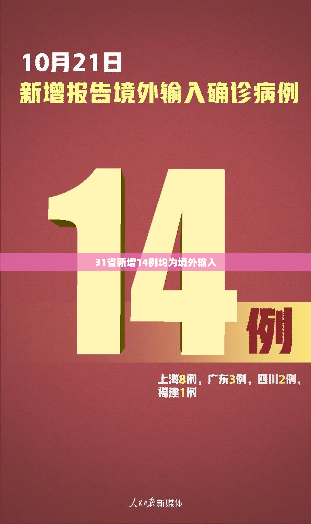 31省新增14例均为境外输入/31省市新增本土104 525 31省新增14例均为境外输入/31省市新增本土104 525
