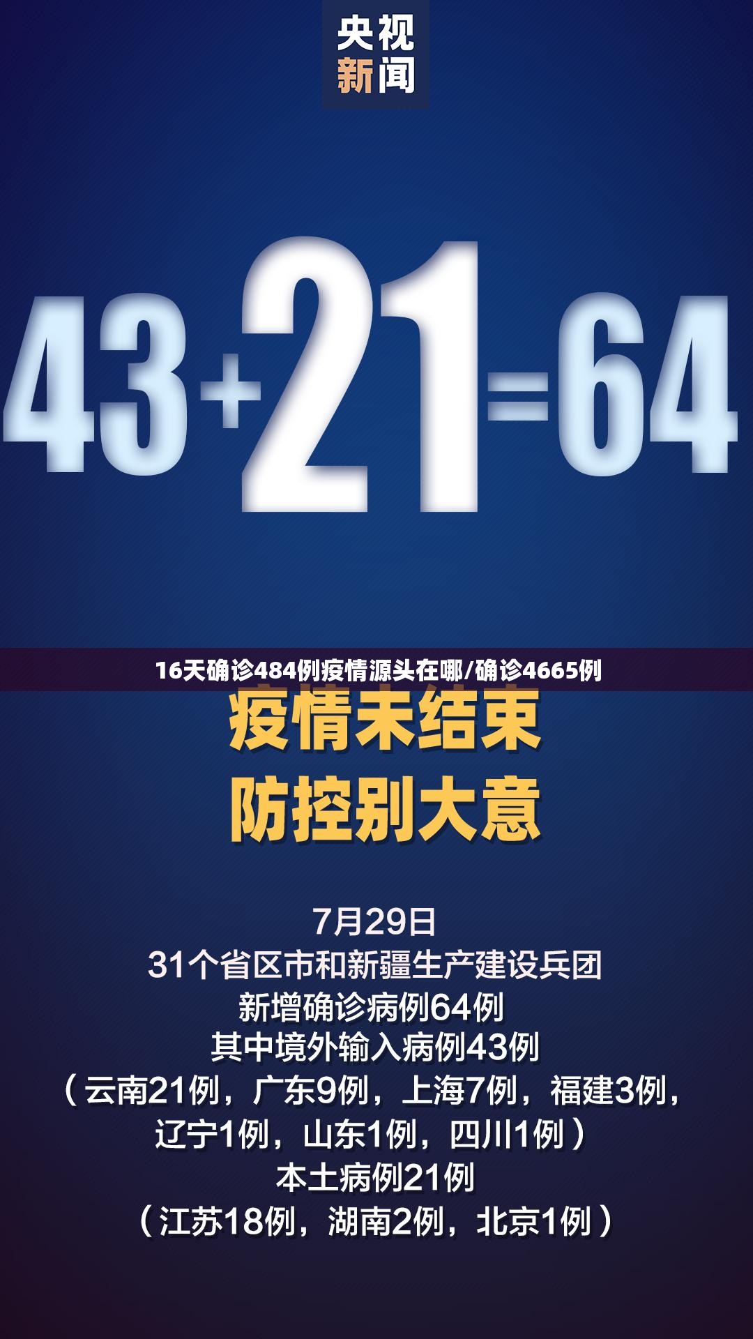 16天确诊484例疫情源头在哪/确诊4665例 16天确诊484例疫情源头在哪/确诊4665例