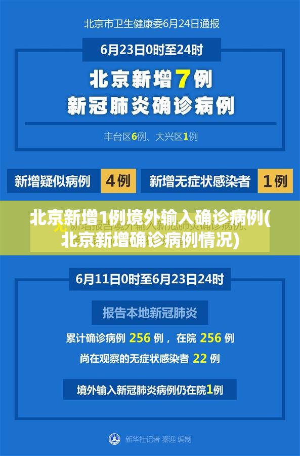 北京新增1例境外输入确诊病例(北京新增确诊病例情况)