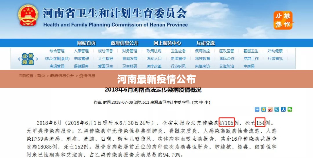 河南最新疫情公布(河南 疫情) 河南最新疫情公布(河南 疫情)