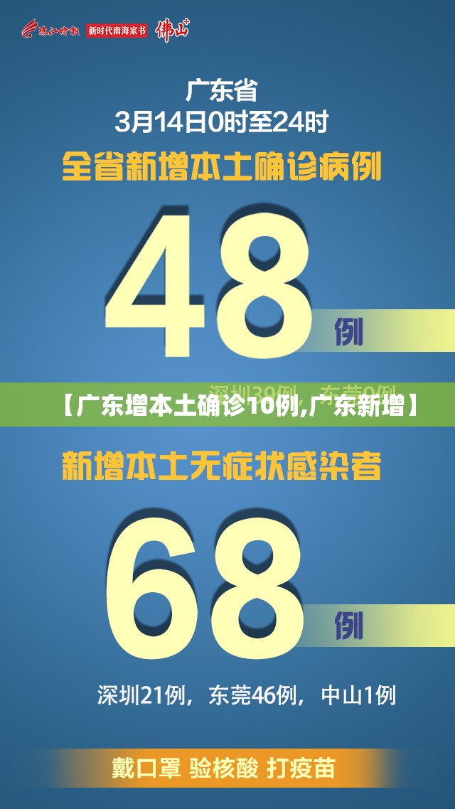 【广东增本土确诊10例,广东新增】