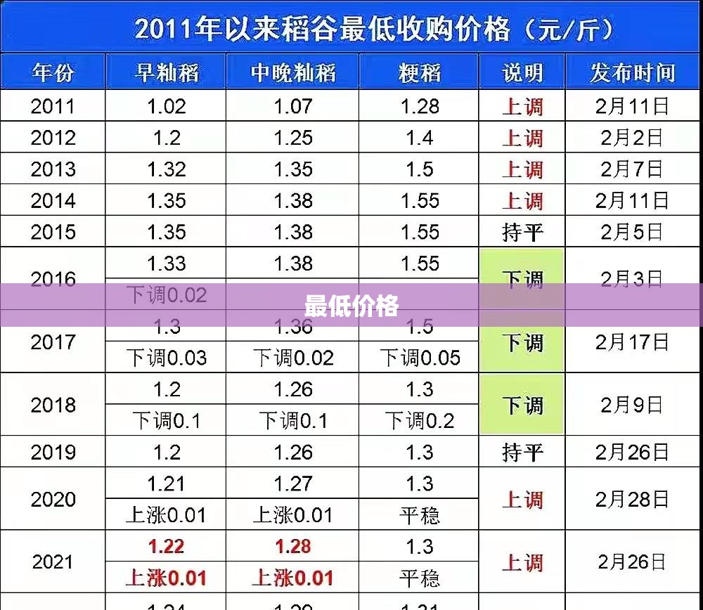 【捷豹二手车价格,捷豹二手车价格查询】