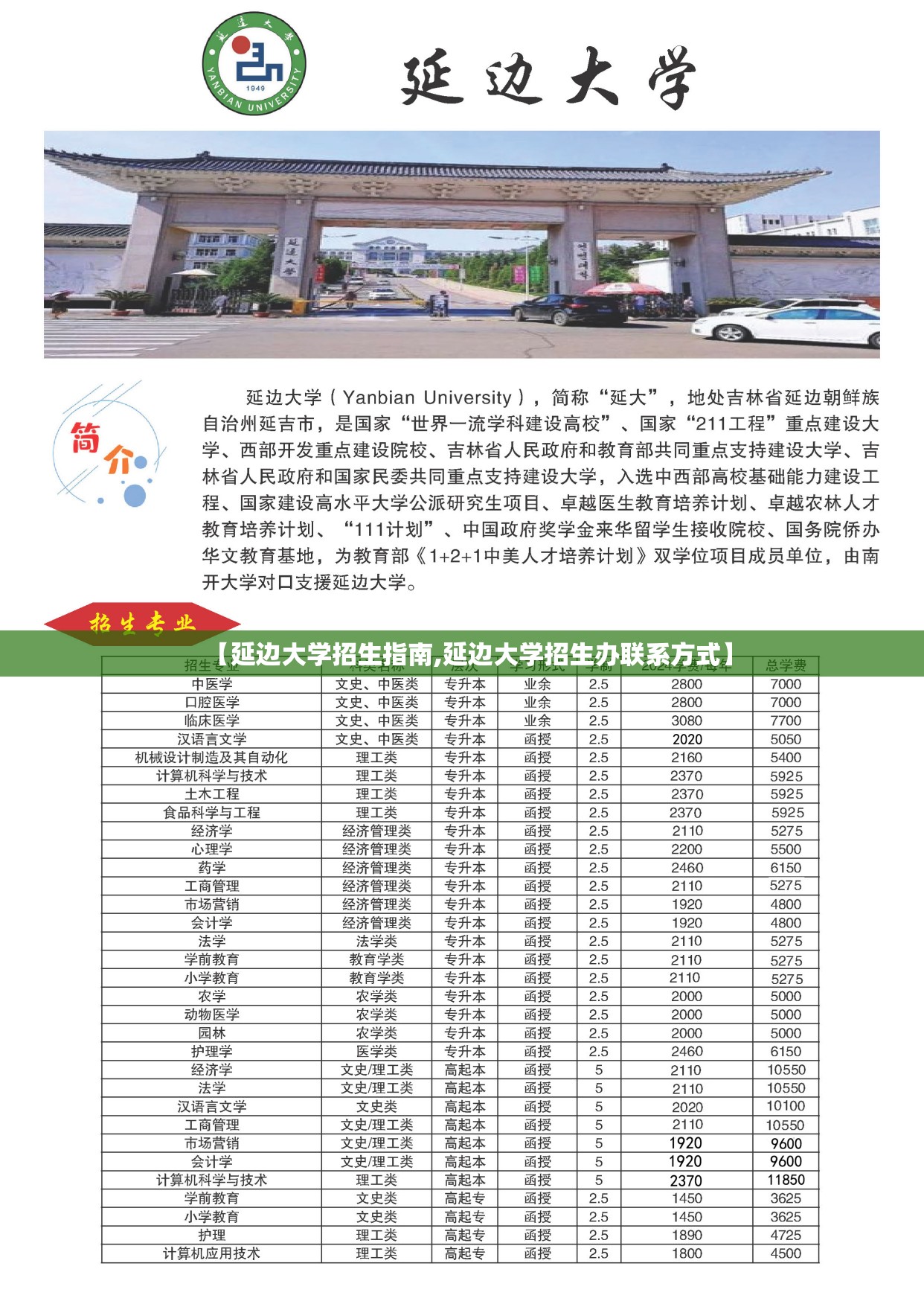 【延边大学招生指南,延边大学招生办联系方式】