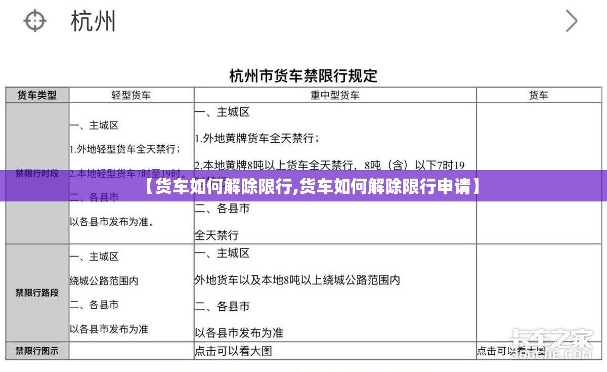 【货车如何解除限行,货车如何解除限行申请】