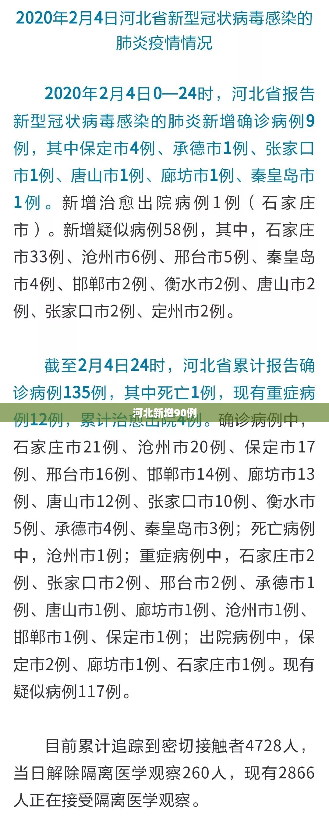 河北新增90例/河北新增病例 河北新增90例/河北新增病例