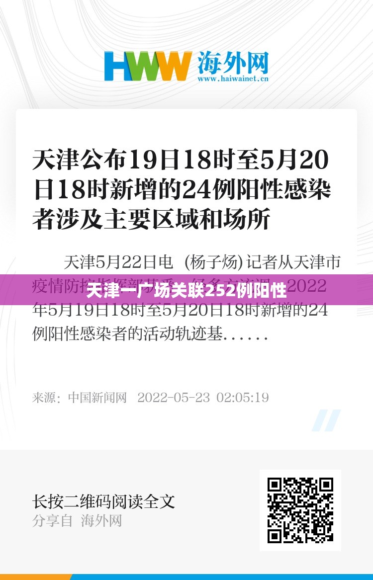 天津一广场关联252例阳性(天津广场在哪)
