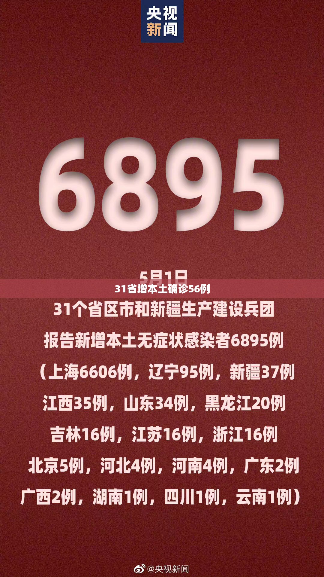 【31省增本土确诊56例,31省增本土确诊1226例 无症状1206例】 【31省增本土确诊56例,31省增本土确诊1226例 无症状1206例】