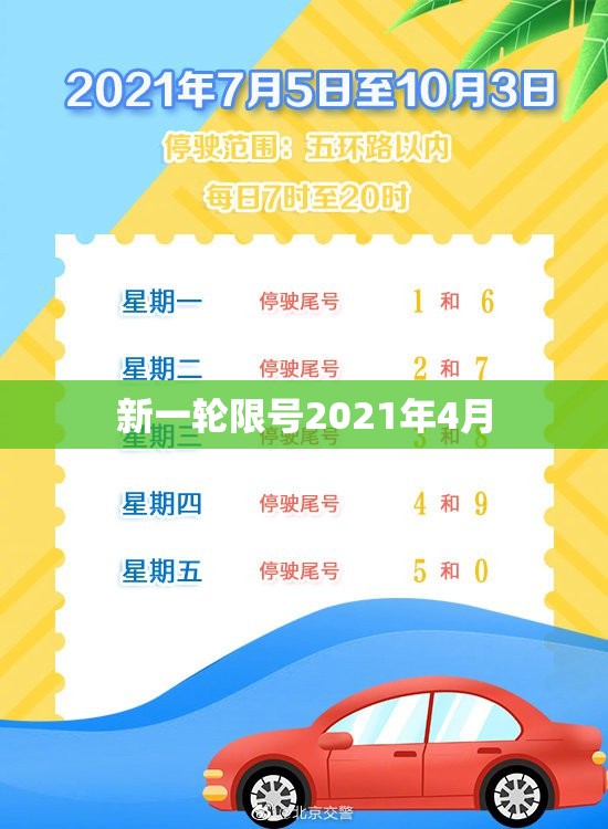 新一轮限号2021年4月(2020年新一轮限号)