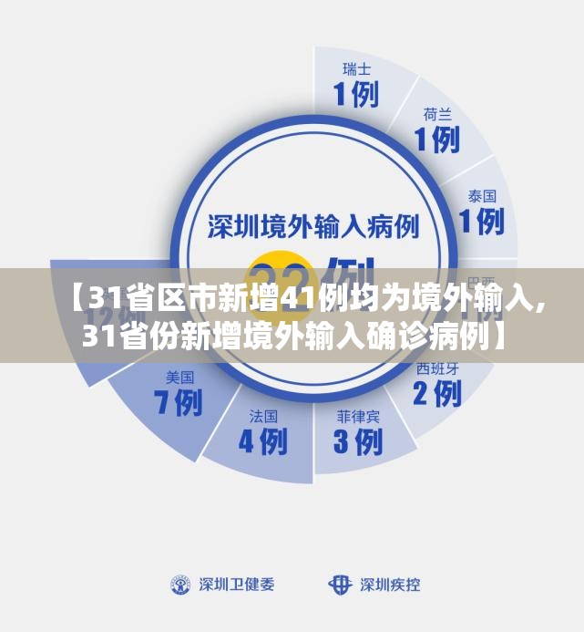 【金地自在城租毛坯房,金地自在城房怎么样】