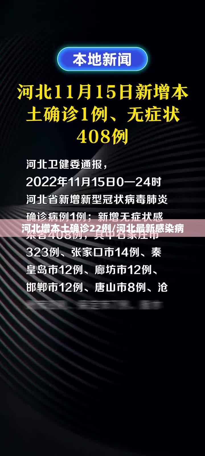 河北增本土确诊22例/河北最新感染病