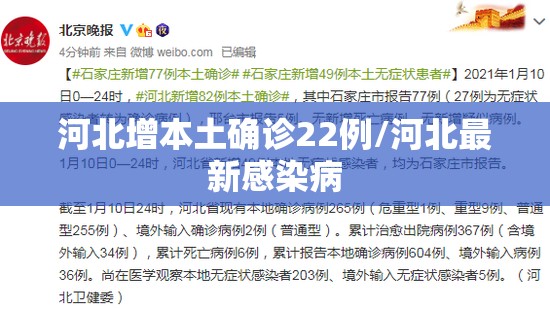 河北增本土确诊22例/河北最新感染病