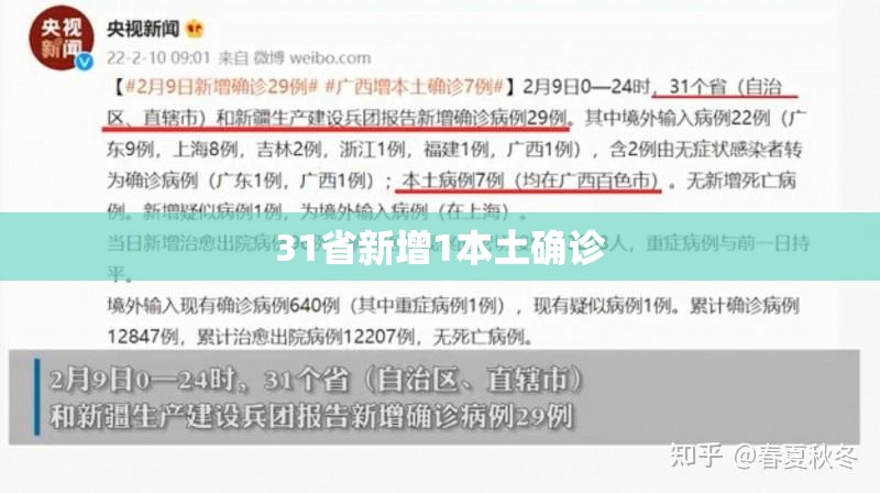 31省新增1本土确诊/31省区市新增62例本土确诊 31省新增1本土确诊/31省区市新增62例本土确诊