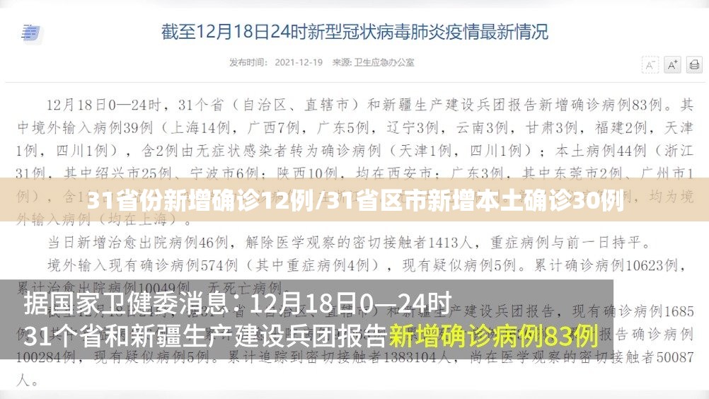 31省份新增确诊12例/31省区市新增本土确诊30例 31省份新增确诊12例/31省区市新增本土确诊30例