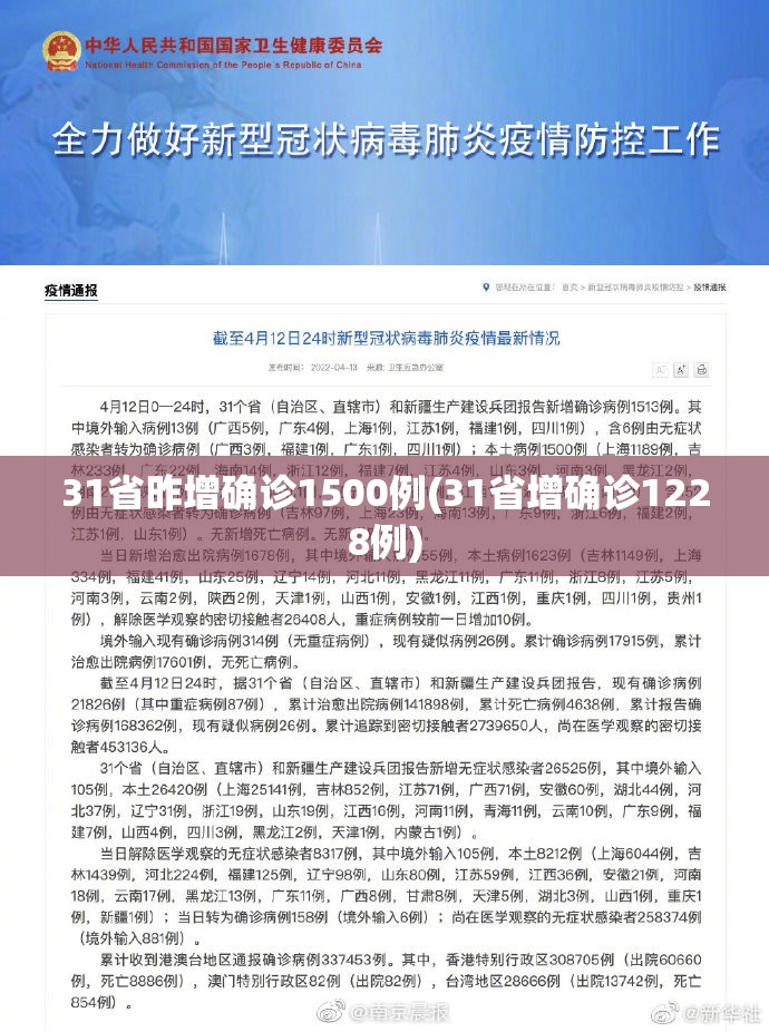 31省昨增确诊1500例(31省增确诊1228例) 31省昨增确诊1500例(31省增确诊1228例)