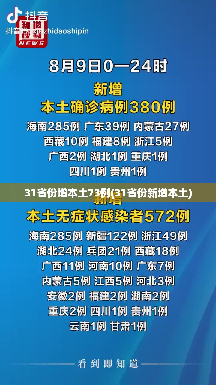 31省份增本土73例(31省份新增本土) 31省份增本土73例(31省份新增本土)