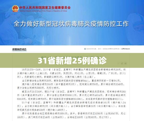 31省新增25例确诊(31省区市新增71例确诊)