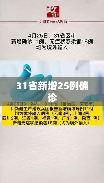 31省新增25例确诊(31省区市新增71例确诊)