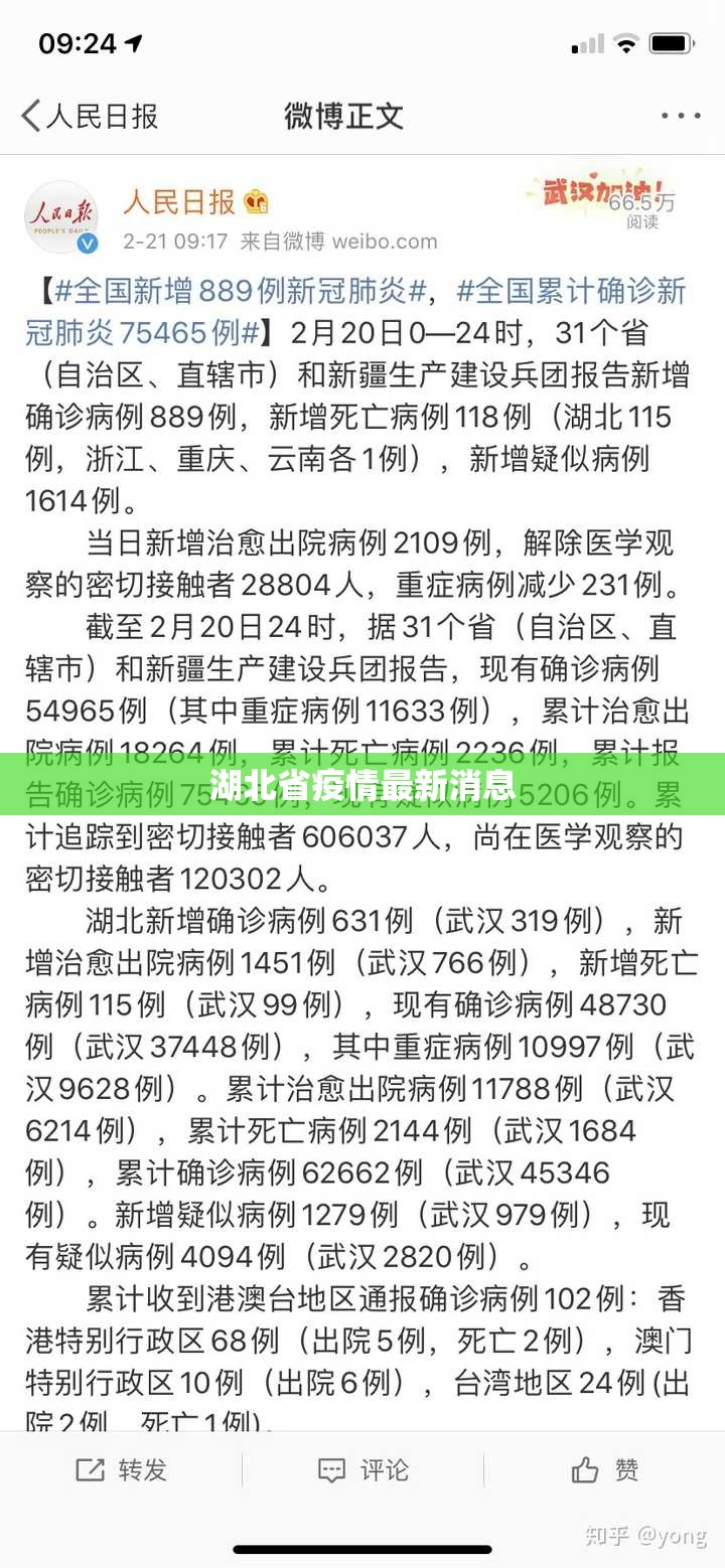 【湖北省疫情最新消息,湖北最新情况】