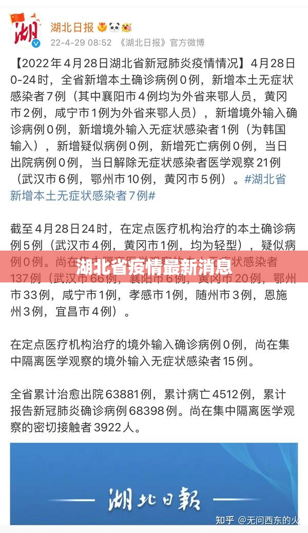 【湖北省疫情最新消息,湖北最新情况】