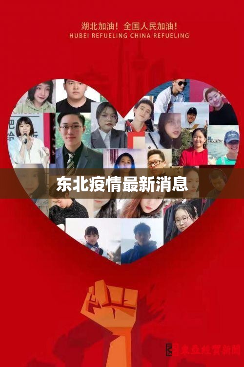 【东北疫情最新消息,东北新冠疫情2026】 【东北疫情最新消息,东北新冠疫情2026】