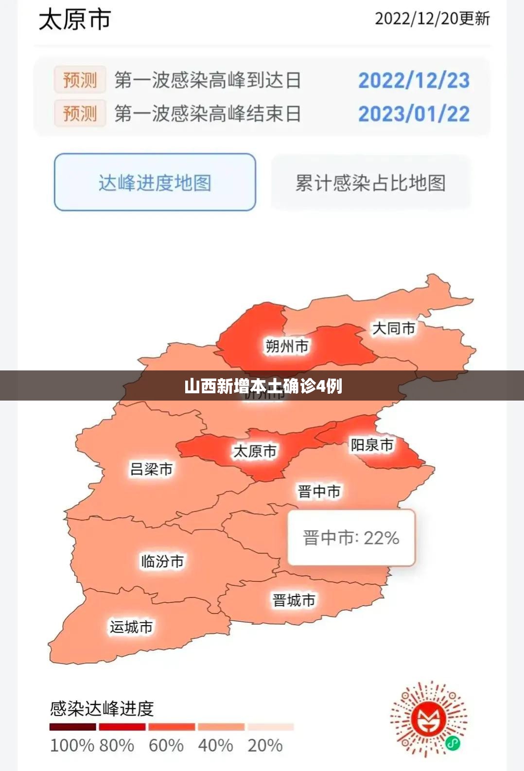 【山西新增本土确诊4例,产品商标怎么查】 【山西新增本土确诊4例,产品商标怎么查】