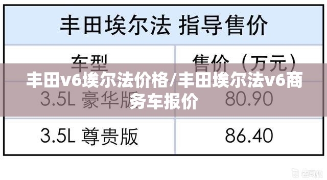 丰田v6埃尔法价格/丰田埃尔法v6商务车报价 丰田v6埃尔法价格/丰田埃尔法v6商务车报价