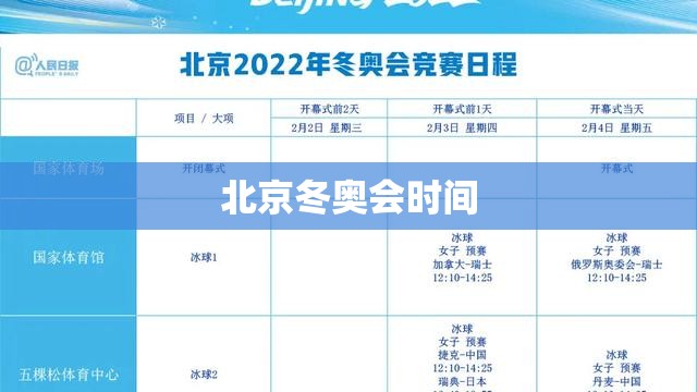 北京冬奥会时间(北京冬奥会时间2022具体时间和结束时间)