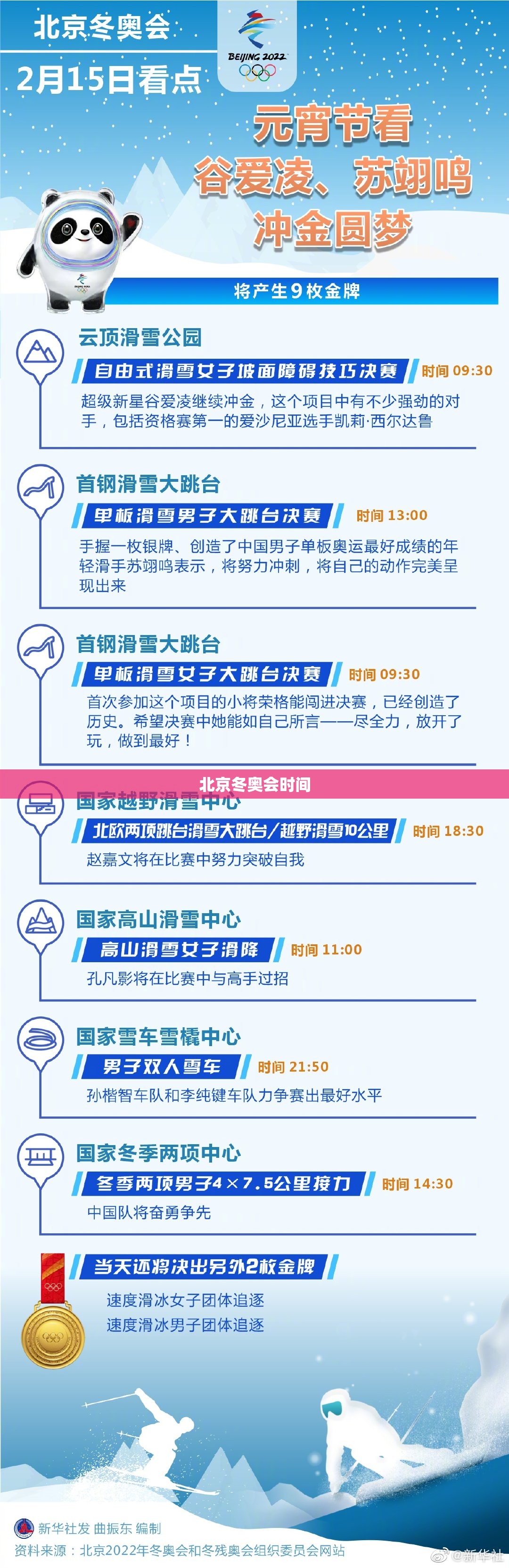 北京冬奥会时间(北京冬奥会时间2022具体时间和结束时间)