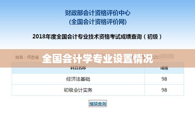 全国会计学专业设置情况(全国会计学专业设置情况表) 全国会计学专业设置情况(全国会计学专业设置情况表)