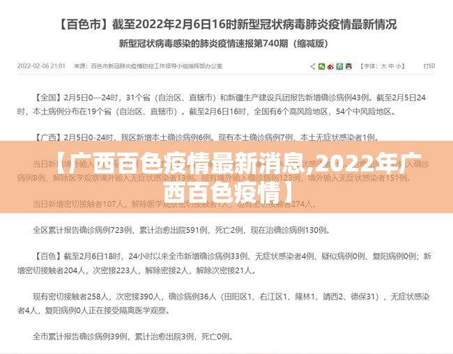 【广西百色疫情最新消息,2022年广西百色疫情】