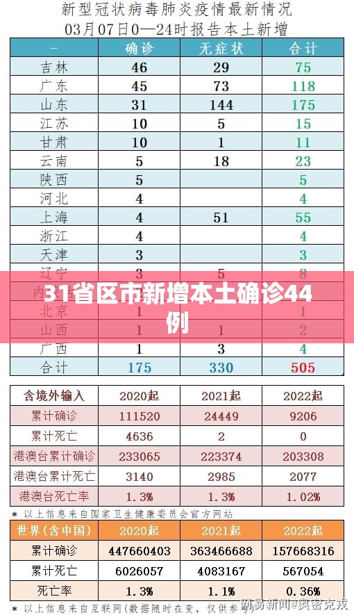 豫s是哪里的车牌(豫v是哪的车牌号) 豫s是哪里的车牌(豫v是哪的车牌号)