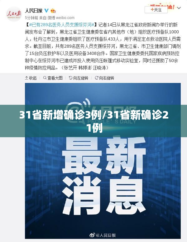 31省新增确诊3例/31省新确诊21例 31省新增确诊3例/31省新确诊21例