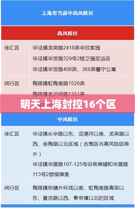 明天上海封控16个区/上海封控持续了多久 明天上海封控16个区/上海封控持续了多久