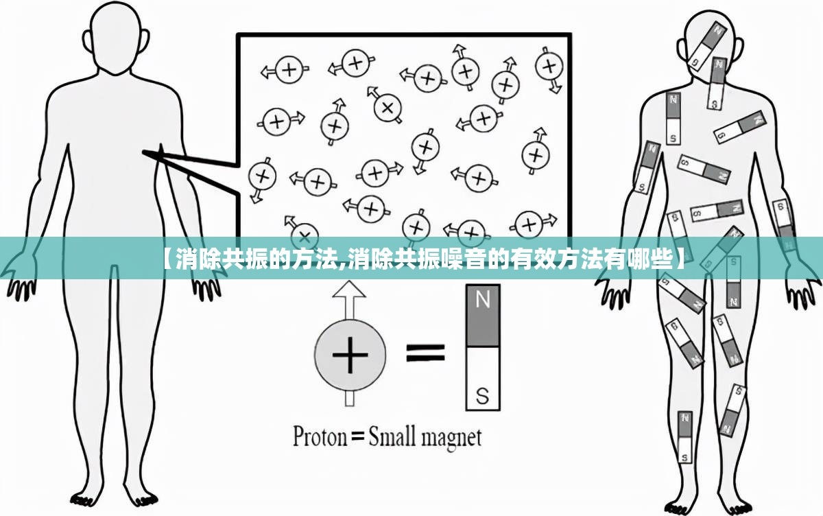 【消除共振的方法,消除共振噪音的有效方法有哪些】 【消除共振的方法,消除共振噪音的有效方法有哪些】