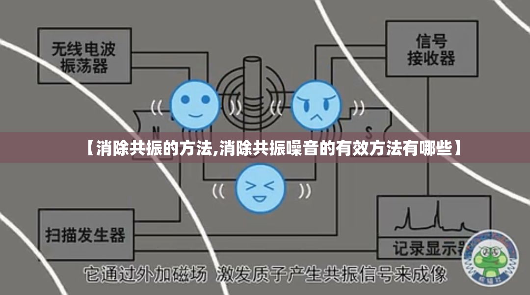 【消除共振的方法,消除共振噪音的有效方法有哪些】 【消除共振的方法,消除共振噪音的有效方法有哪些】