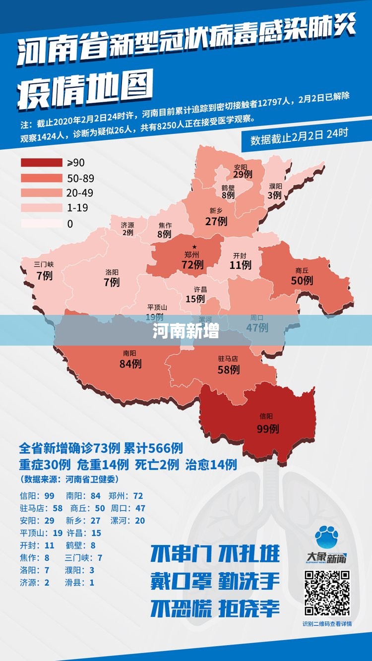河南新增/河南新增本科院校