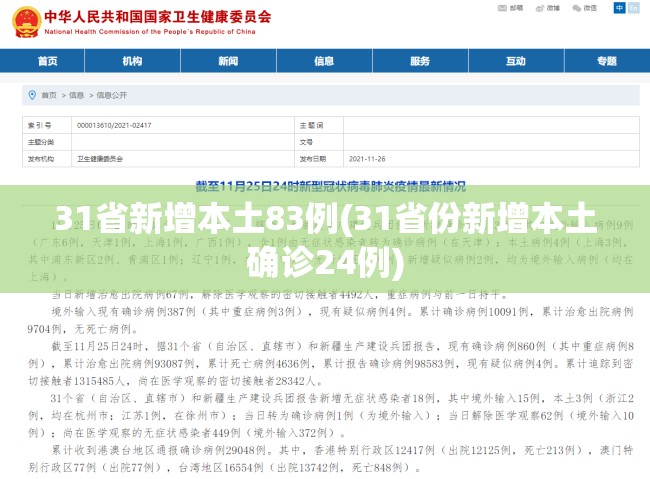 31省新增本土83例(31省份新增本土确诊24例)
