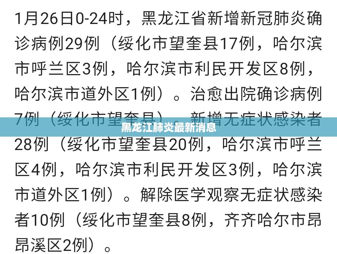 【黑龙江肺炎最新消息,黑龙江肺炎最新消息新闻】 【黑龙江肺炎最新消息,黑龙江肺炎最新消息新闻】