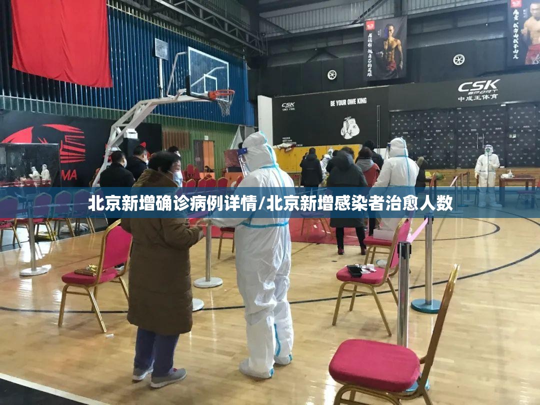 北京新增确诊病例详情/北京新增感染者治愈人数 北京新增确诊病例详情/北京新增感染者治愈人数