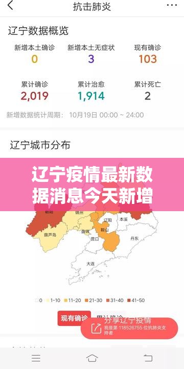 辽宁疫情最新数据消息今天新增/辽宁疫情最新数据消息今天新增病例 辽宁疫情最新数据消息今天新增/辽宁疫情最新数据消息今天新增病例