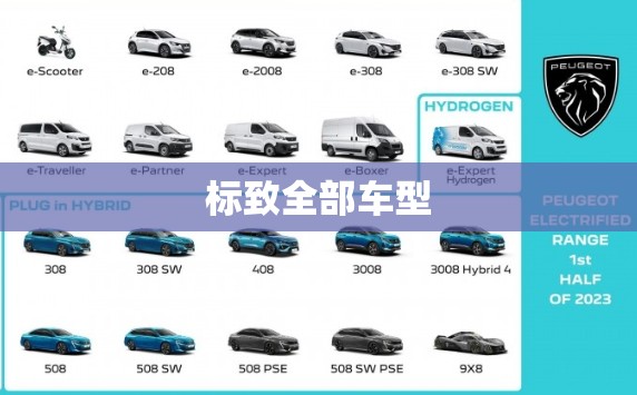 标致全部车型/标致全部车型及价格图片