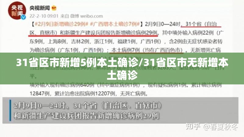 31省区市新增5例本土确诊/31省区市无新增本土确诊 31省区市新增5例本土确诊/31省区市无新增本土确诊