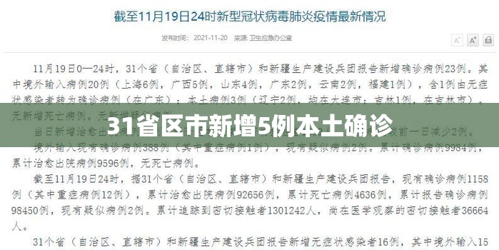31省区市新增5例本土确诊/31省区市无新增本土确诊 31省区市新增5例本土确诊/31省区市无新增本土确诊