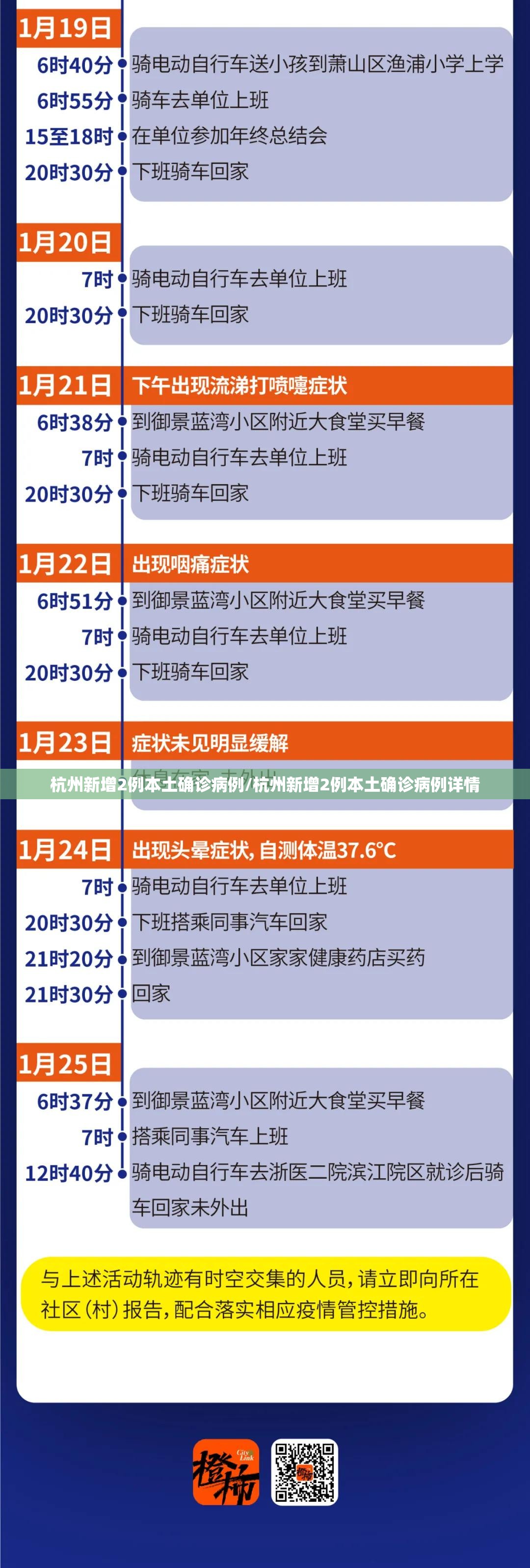 杭州新增2例本土确诊病例/杭州新增2例本土确诊病例详情 杭州新增2例本土确诊病例/杭州新增2例本土确诊病例详情