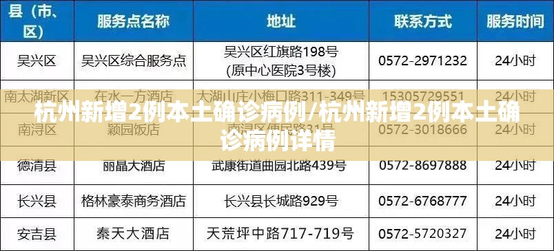 杭州新增2例本土确诊病例/杭州新增2例本土确诊病例详情 杭州新增2例本土确诊病例/杭州新增2例本土确诊病例详情