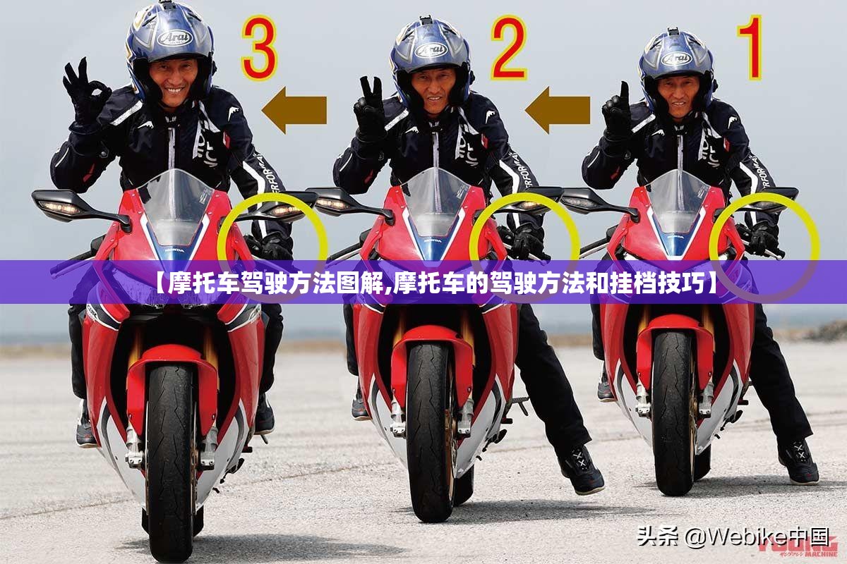 【摩托车驾驶方法图解,摩托车的驾驶方法和挂档技巧】 【摩托车驾驶方法图解,摩托车的驾驶方法和挂档技巧】