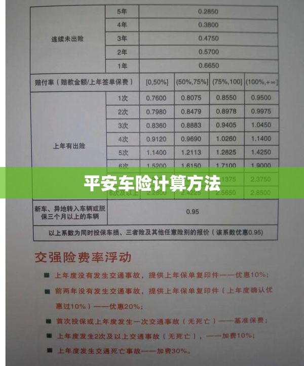 【平安车险计算方法,平安车险计算方法公式】