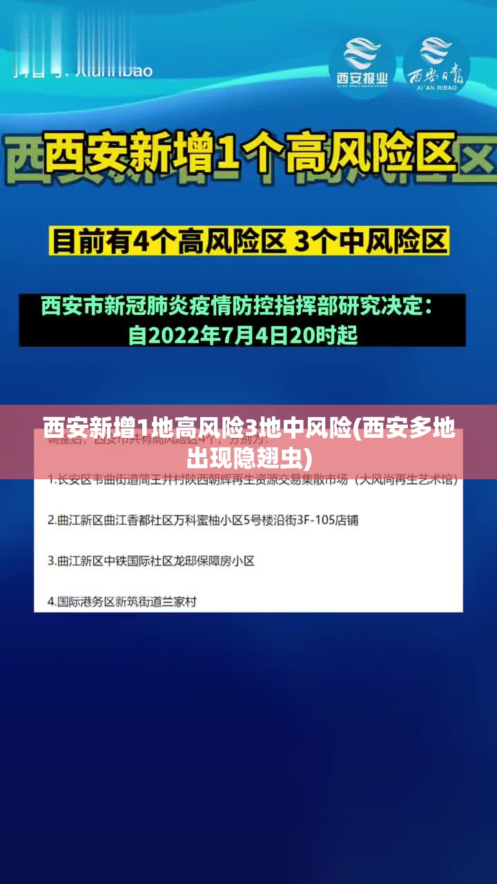 西安新增1地高风险3地中风险(西安多地出现隐翅虫) 西安新增1地高风险3地中风险(西安多地出现隐翅虫)