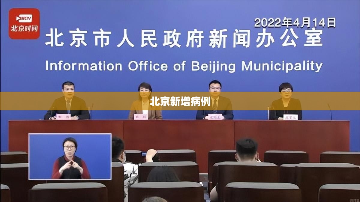 北京新增病例/北京新增病例持续增长 北京新增病例/北京新增病例持续增长