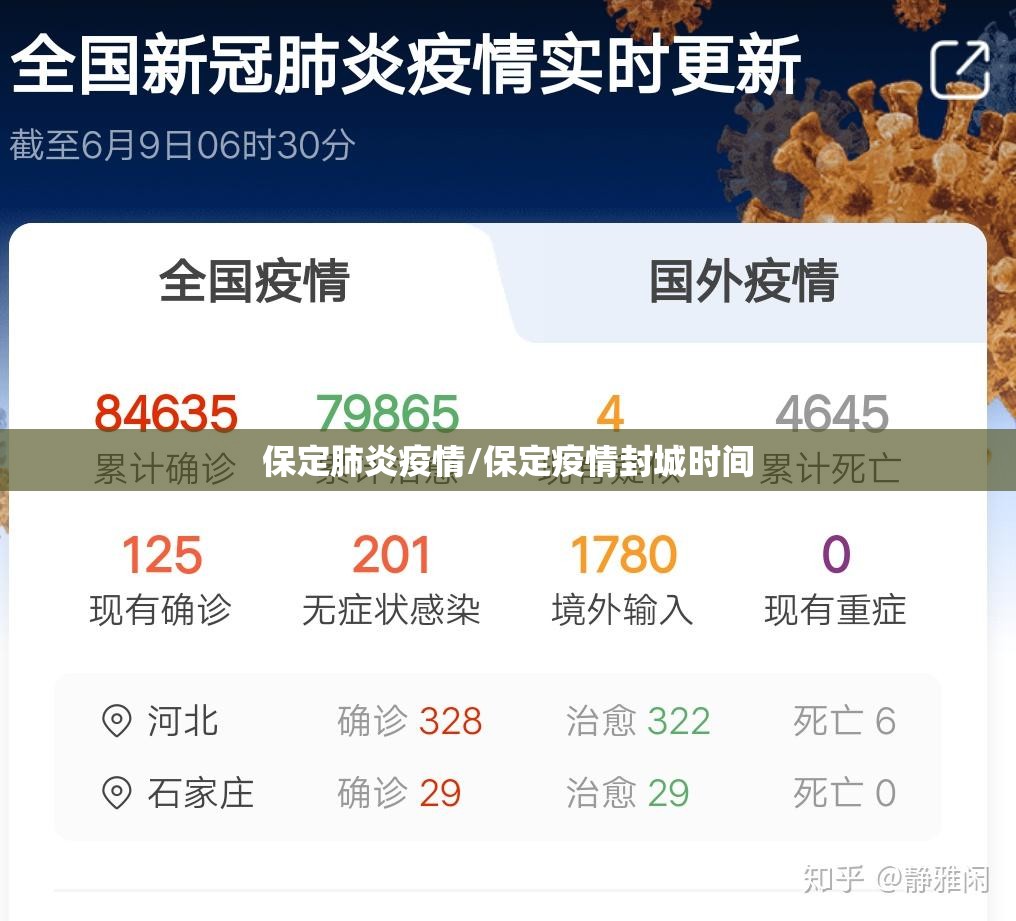 保定肺炎疫情/保定疫情封城时间 保定肺炎疫情/保定疫情封城时间